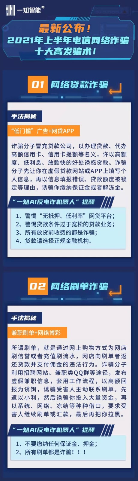 诳骗伎俩1-2